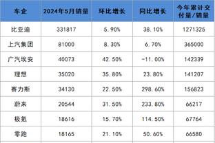 必威比赛截图2