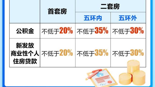 奥斯曼：我们在变得更好 若赛季今天开始我们的位置将会不同